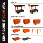 Crescent RAILWORKS Tool Drawer for Industrial Utility Carts - Image 3