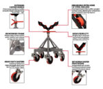 JET 5-Leg Pipe Jack Stand with Casters and Steel Rollers - Image 2