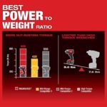 Milwaukee M18 FUEL 3/8inch Mid Torque Impact Wrench with Friction Ring Kit - Image 5