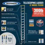 Werner 15 Ft. Telescoping Ladder Type IA - Image 2