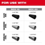 Milwaukee M18 FUEL RINGER Roll Groover Kit for 1-1/4 Inch - 4 Inch Sch 10/40, 6 Inch Sch 10 - Image 3