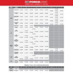 Milwaukee M18 FORCE LOGIC Press Tool with ONE-KEY with 1/2inch-2inch CTS Jaws - Image 6
