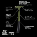 Stiletto TIBONE 15oz Limited Edition Gold Titanium Framing Hammer - Image 3